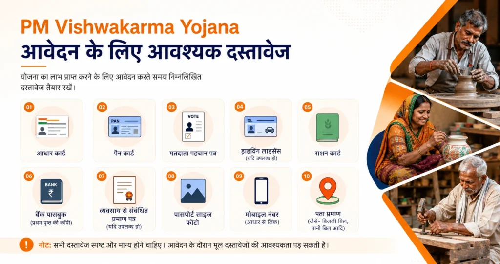 Pm Vishwakarma Yojana Online Apply